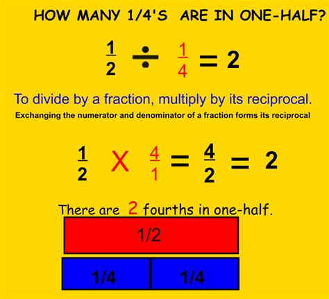 1 1/4 divided by 2 in fraction form